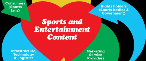 La Crossmedialità nella Sports Industry - 13 Ottobre 2016