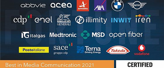 Best in Media Communication: le aziende che hanno comunicato meglio durante la pandemia