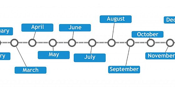 Programmazione Didattica A.A. 2023-2024