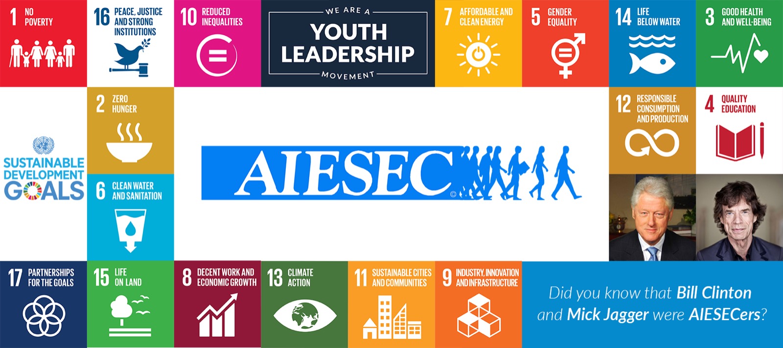 aiesec tor vergata