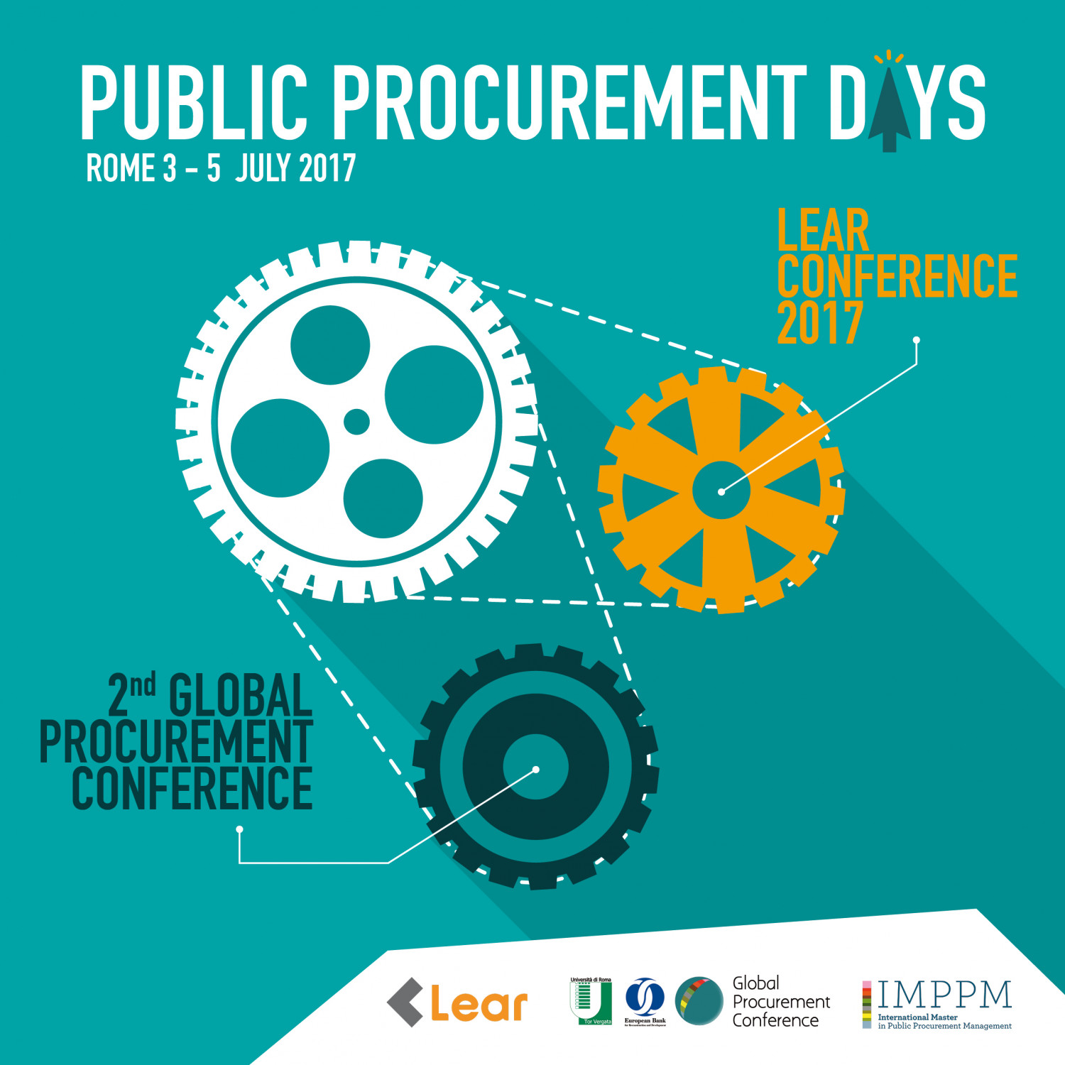 2nd Global Procurement Conference