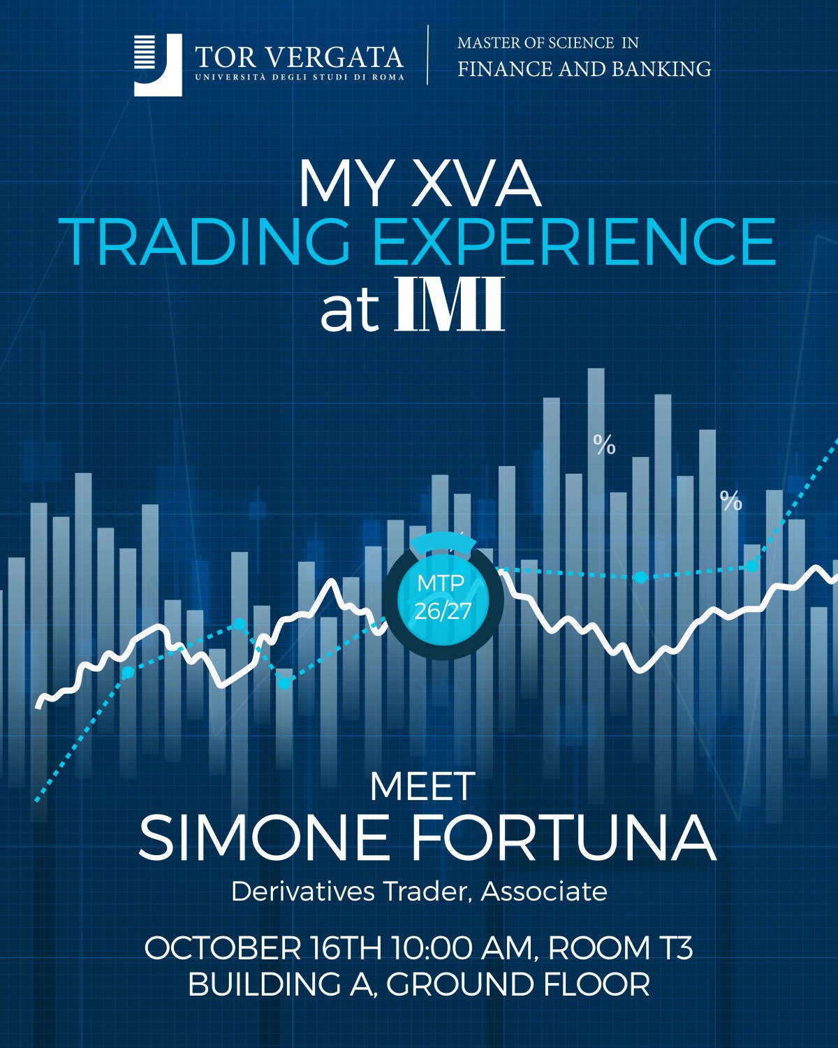 My XVA trading experience at IMI