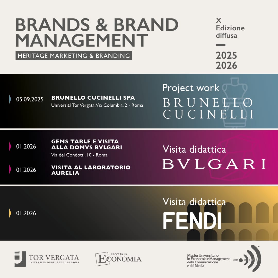 Brands & Brand Management – Heritage Marketing & Branding 